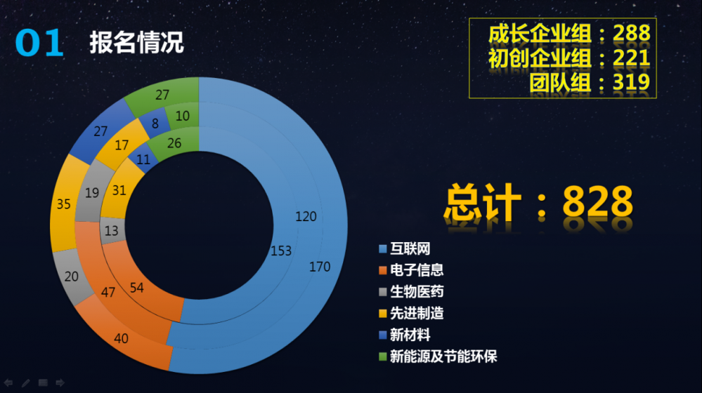 best365网页版登录(唯一)中国官方网站