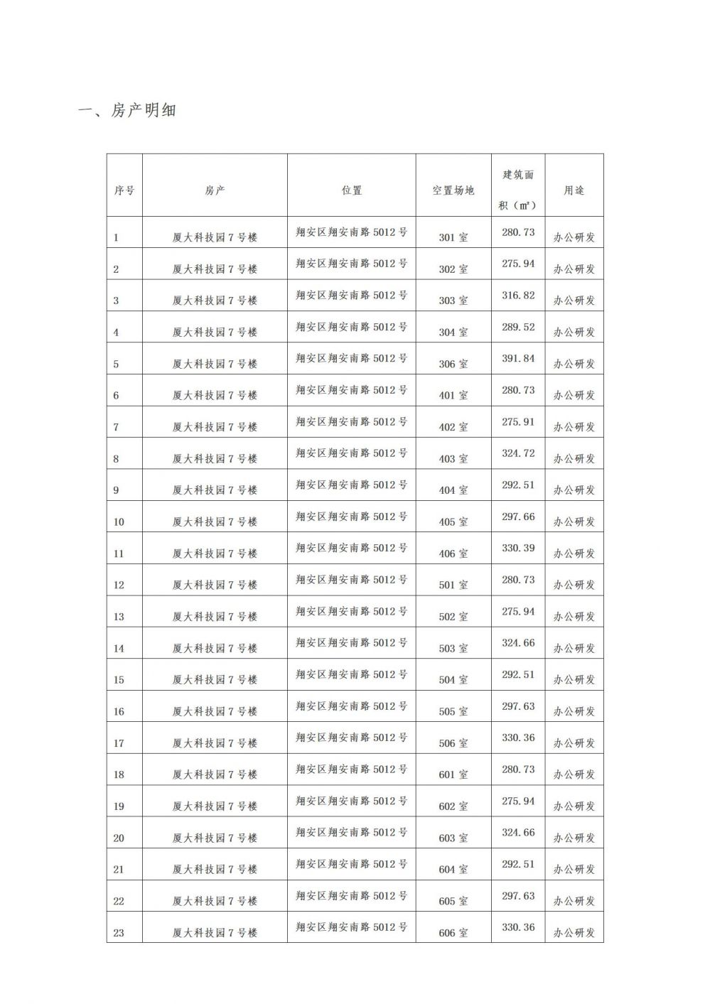 best365网页版登录(唯一)中国官方网站