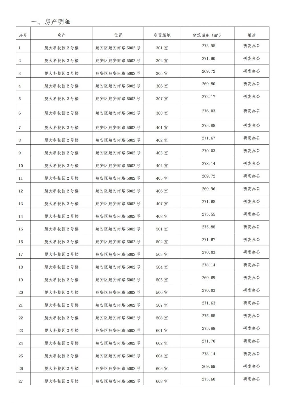 best365网页版登录(唯一)中国官方网站