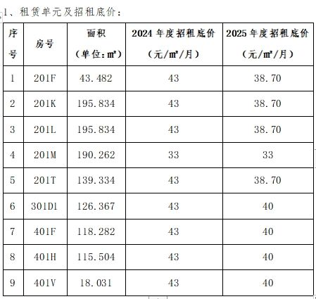 best365网页版登录(唯一)中国官方网站