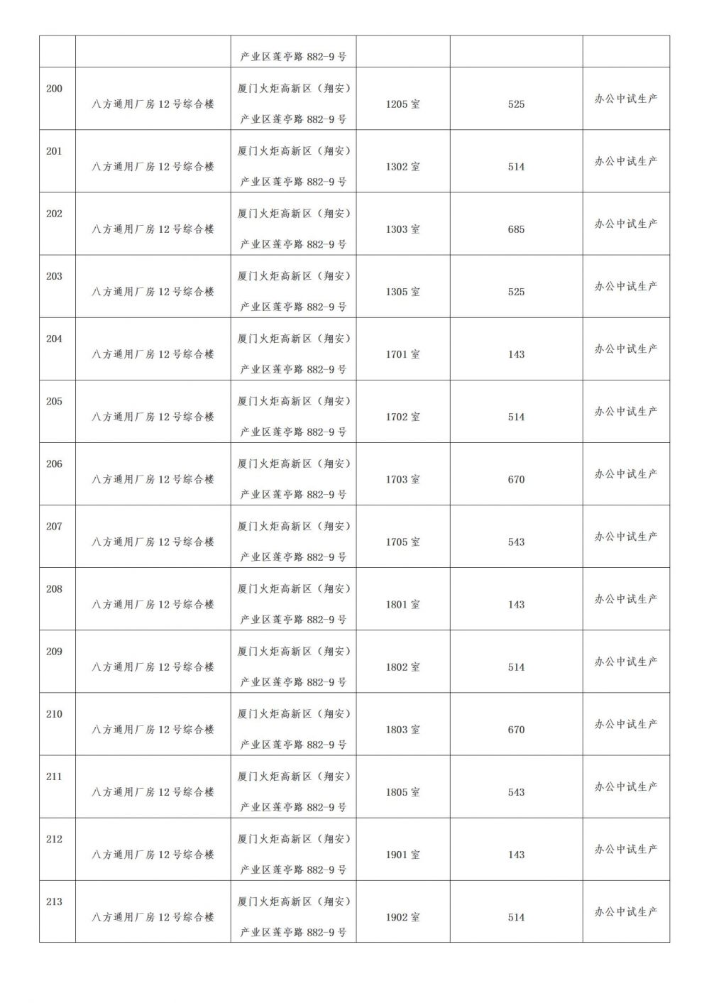 best365网页版登录(唯一)中国官方网站