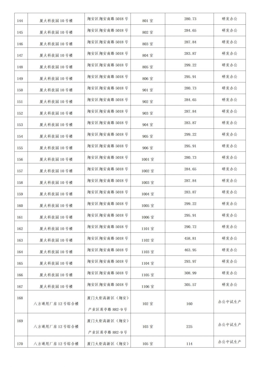 best365网页版登录(唯一)中国官方网站