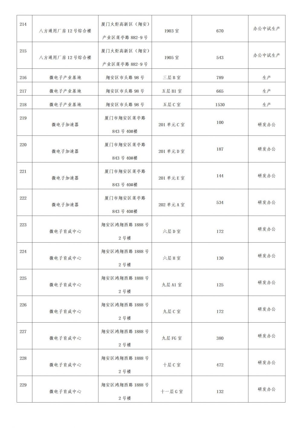 best365网页版登录(唯一)中国官方网站