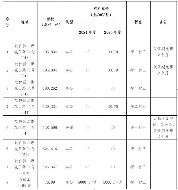 best365网页版登录(唯一)中国官方网站