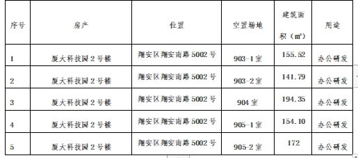 best365网页版登录(唯一)中国官方网站