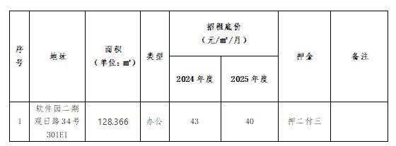 best365网页版登录(唯一)中国官方网站