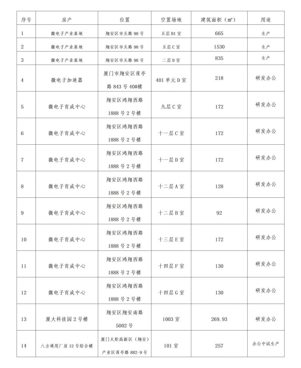 best365网页版登录(唯一)中国官方网站