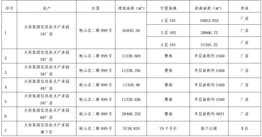 best365网页版登录(唯一)中国官方网站