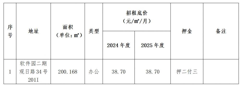 best365网页版登录(唯一)中国官方网站