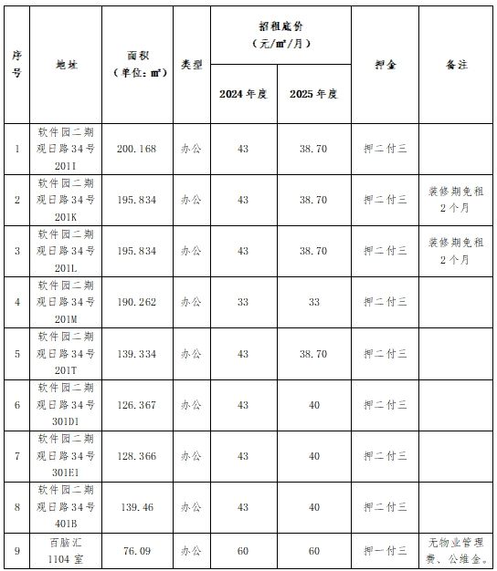 best365网页版登录(唯一)中国官方网站