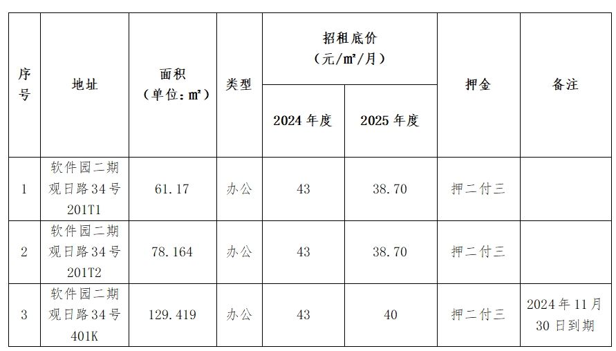 best365网页版登录(唯一)中国官方网站