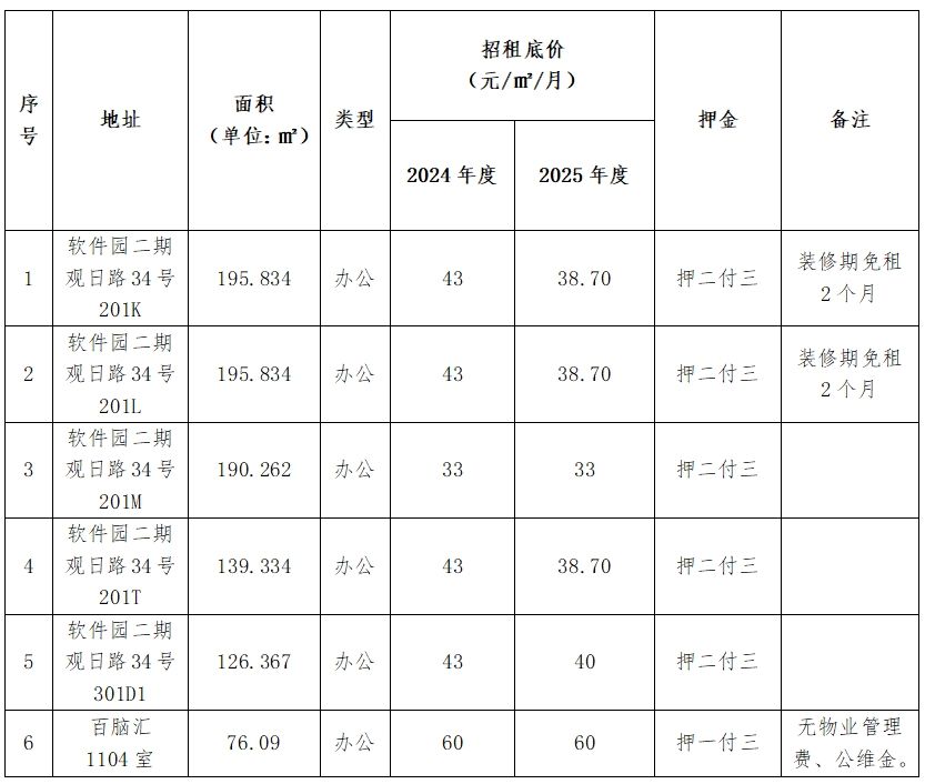 best365网页版登录(唯一)中国官方网站