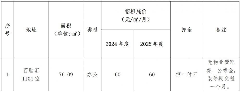 best365网页版登录(唯一)中国官方网站