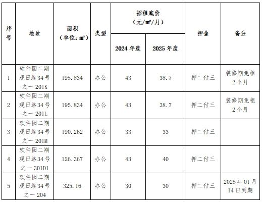 best365网页版登录(唯一)中国官方网站