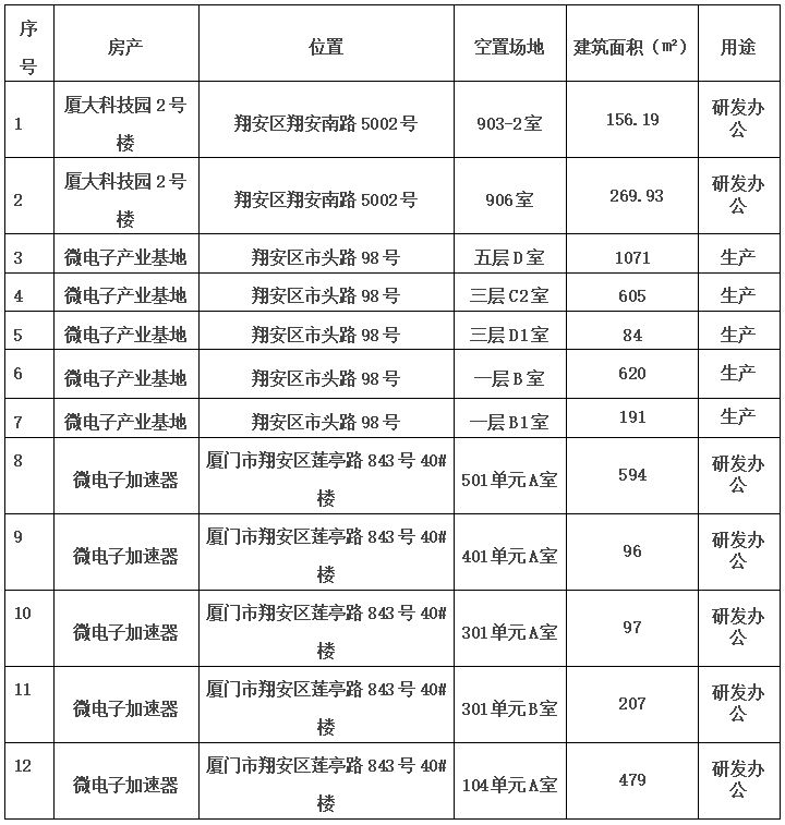 best365网页版登录(唯一)中国官方网站