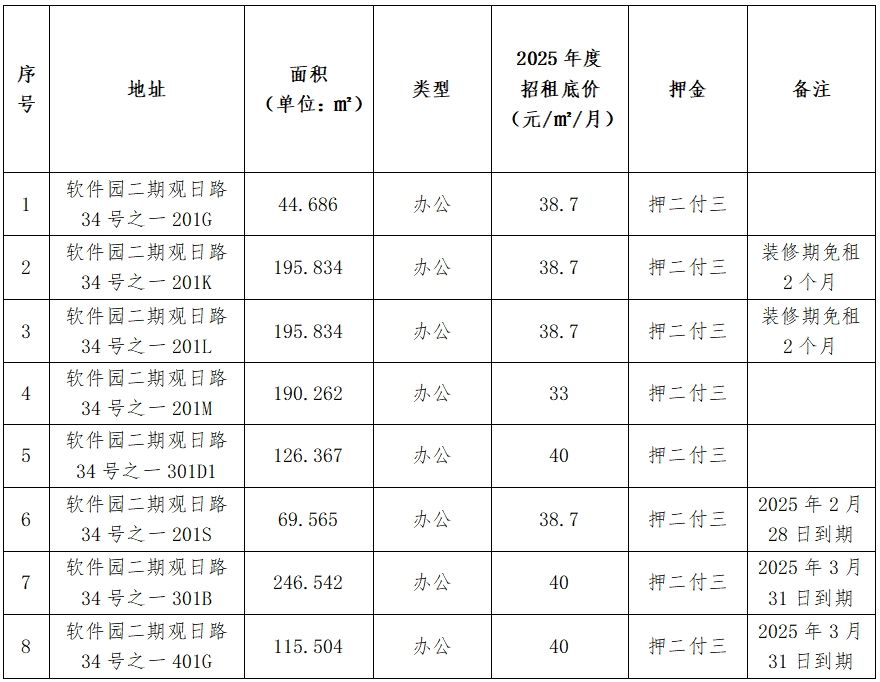 best365网页版登录(唯一)中国官方网站