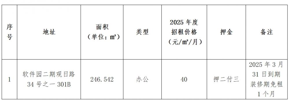 best365网页版登录(唯一)中国官方网站
