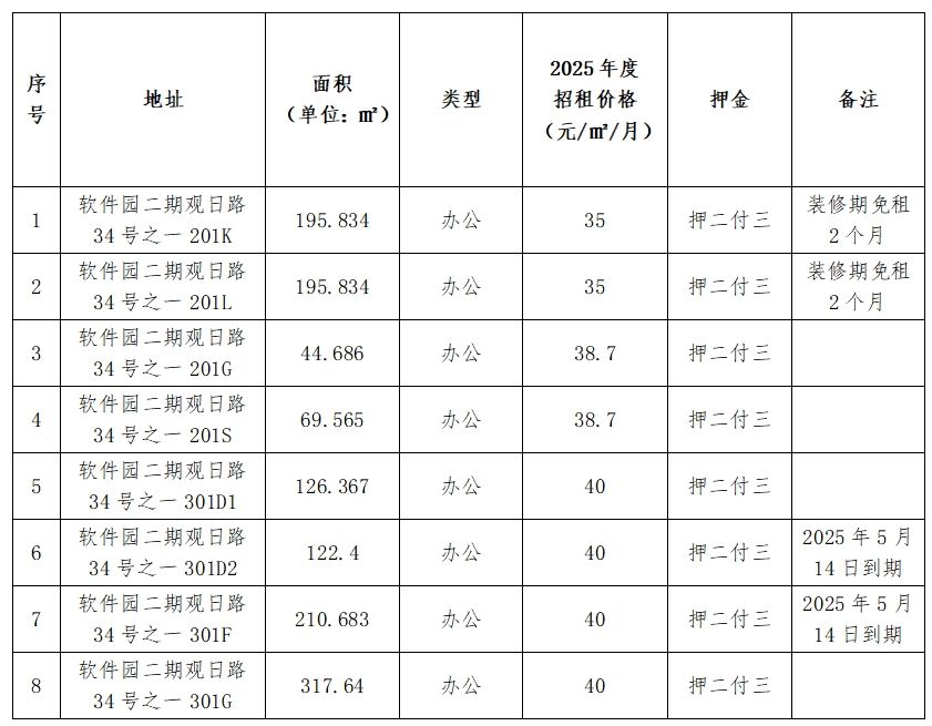 best365网页版登录(唯一)中国官方网站