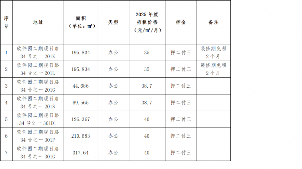 best365网页版登录(唯一)中国官方网站