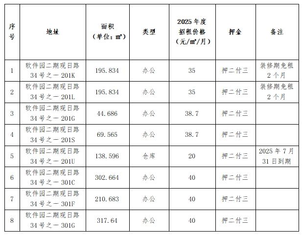 best365网页版登录(唯一)中国官方网站