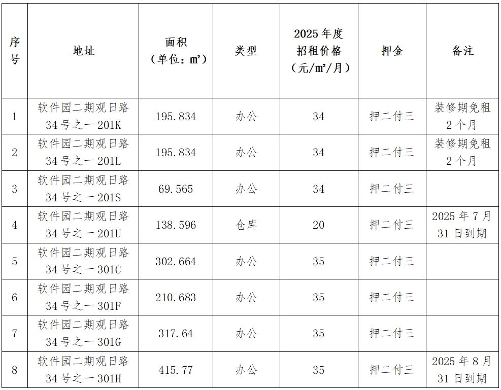 best365网页版登录(唯一)中国官方网站