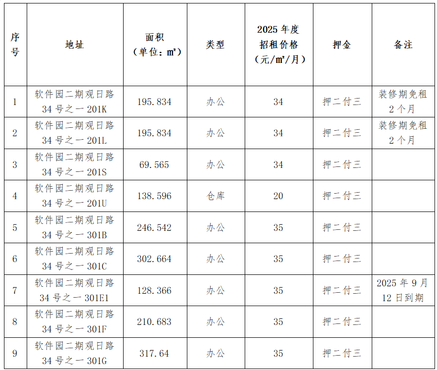 best365网页版登录(唯一)中国官方网站