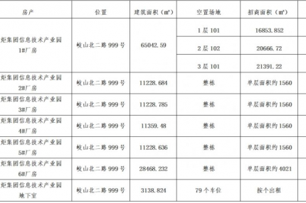 厦门best365网页版登录集团