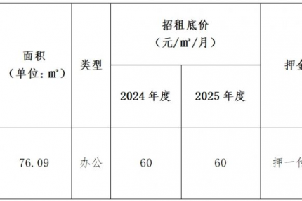 厦门best365网页版登录集团