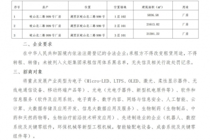 厦门best365网页版登录集团