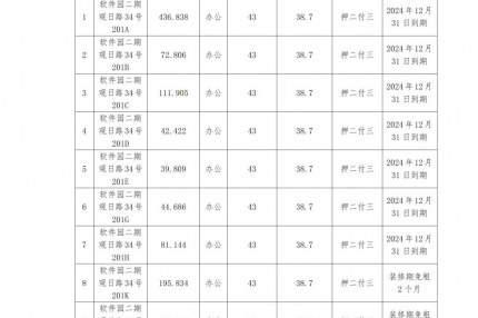 厦门best365网页版登录集团