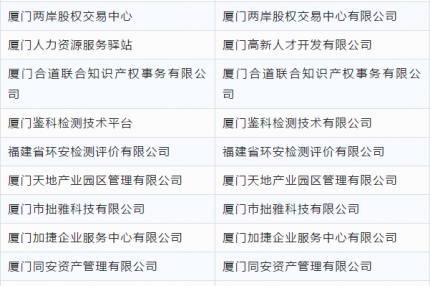 厦门best365网页版登录集团