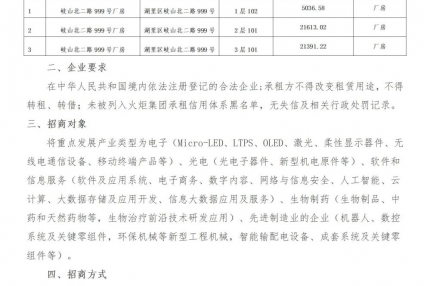 厦门best365网页版登录集团